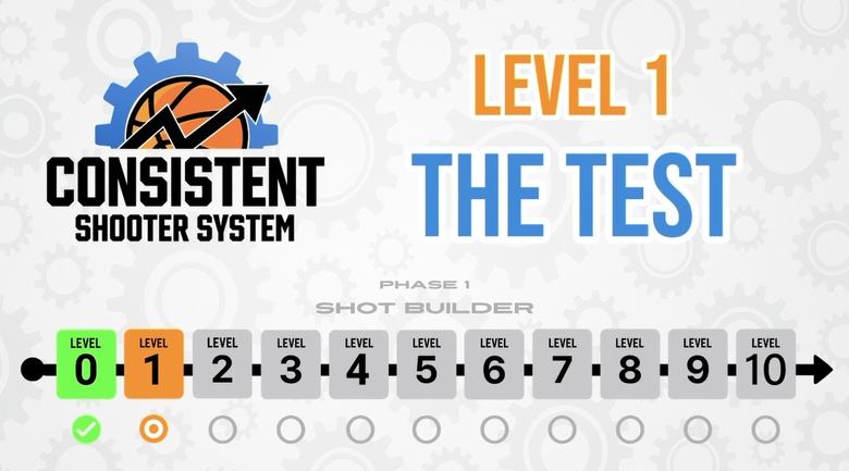 Consistent Shooter System course screen showing the Phase 1 Shot Builder level map, levels 0 through 10